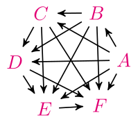 Using Jinja - Full latex